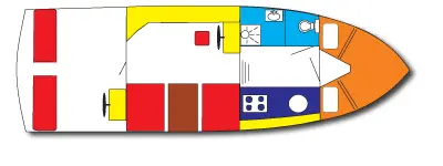 HW 15
